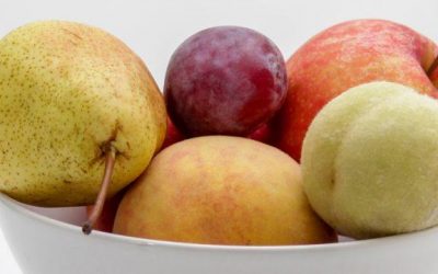 Wie kann dir plastische Chirurgie helfen?